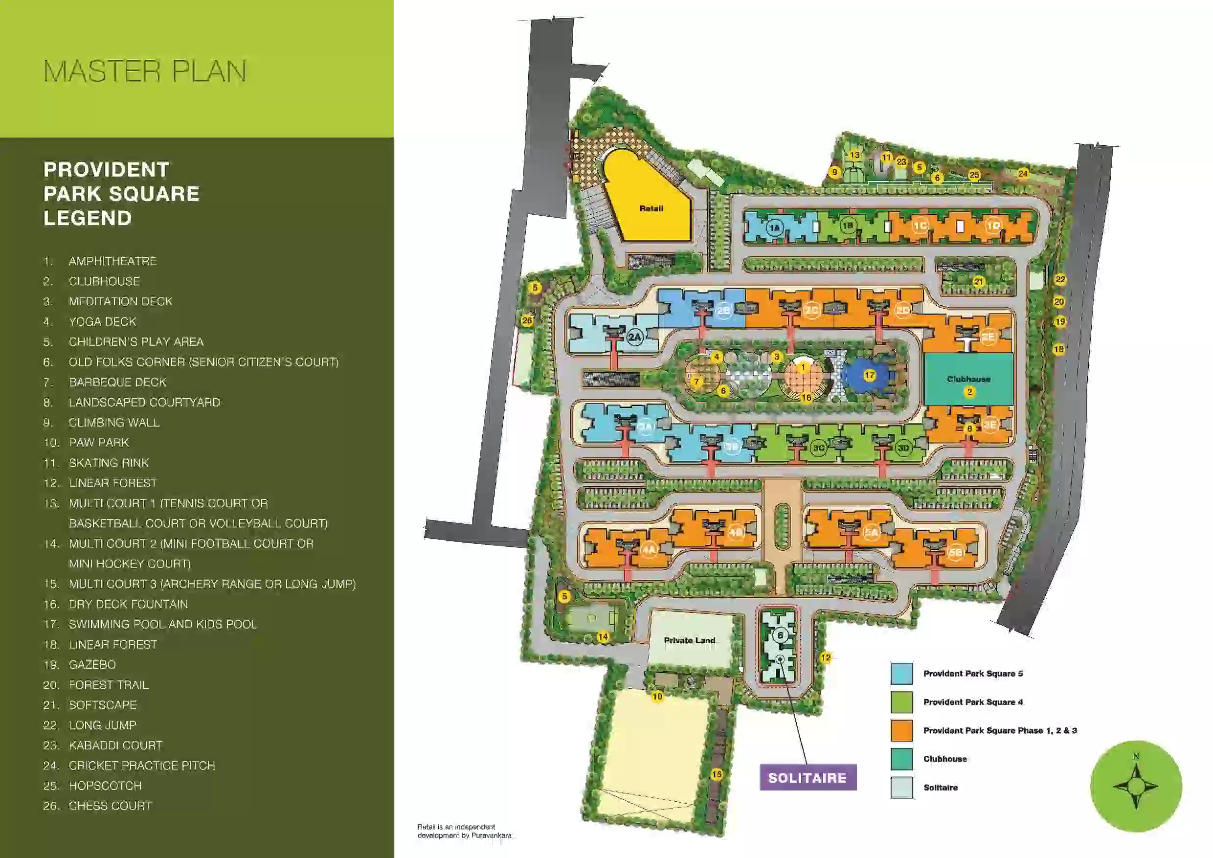 1 bhk apartment in kanakapura road