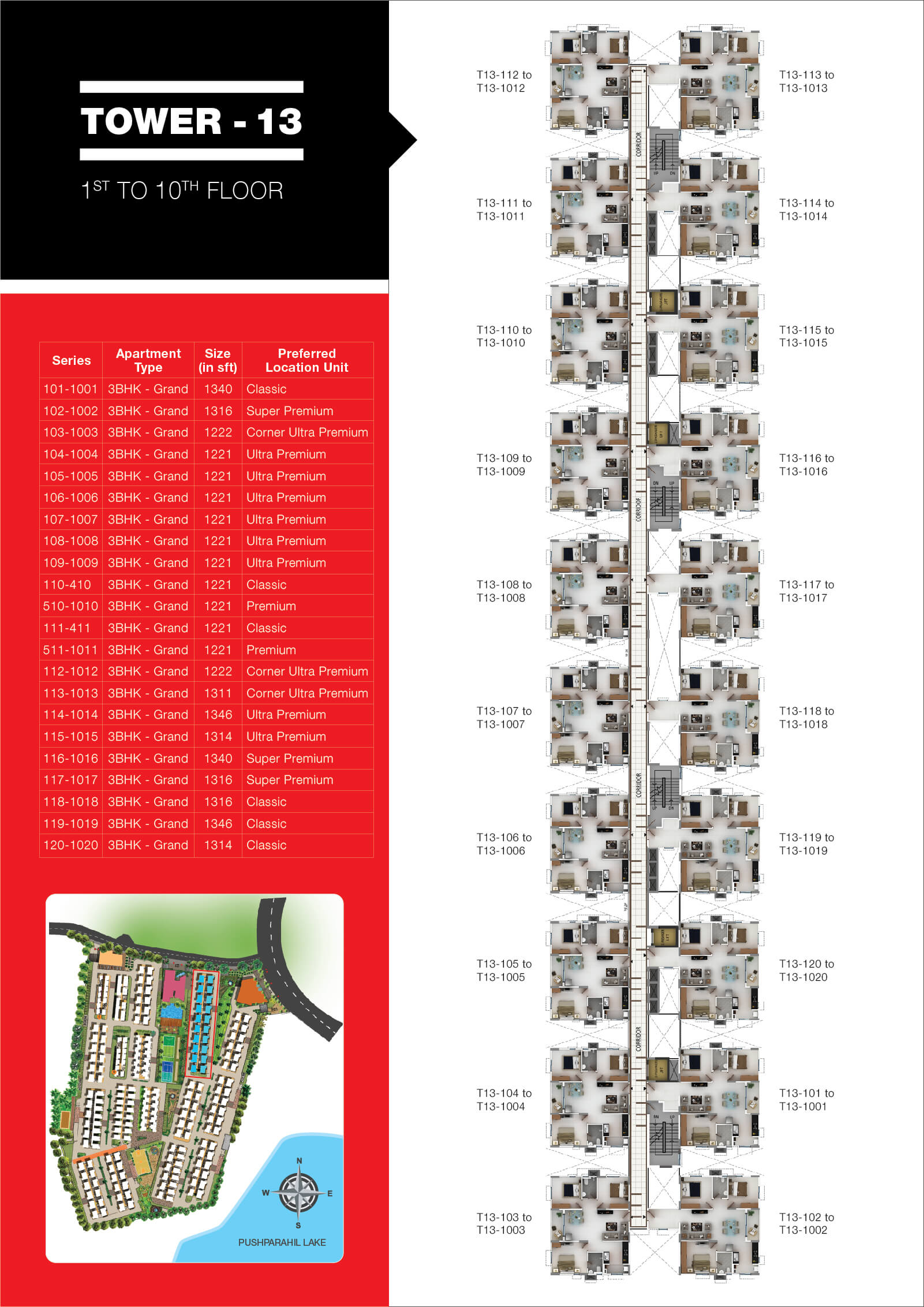 Apartments For Sale In Rajendra Nagar 3 Bhk Flats In Rajendra Images, Photos, Reviews