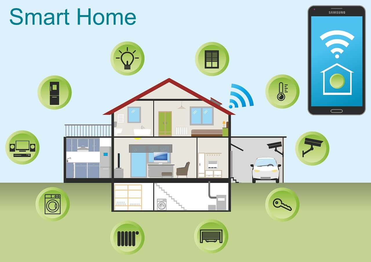 SmartHomes-ProvidentBlog8
